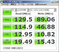 CSSD-SM128J3スピード